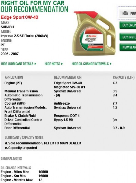 castrol sti 06 recomendel oil.jpg