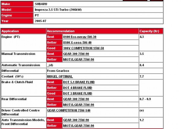 motul 2xr.JPG